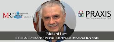Praxis Emr An Aipowered Health Record Software Made By