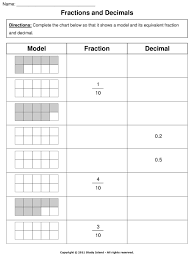 Fractions And Decimals Ppt Download