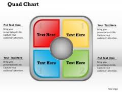 Quad Chart Powerpoint Templates Slides And Graphics