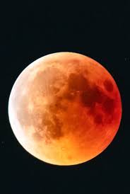 Blood Moon & Supermoon | Types of Moons and Their Meaning