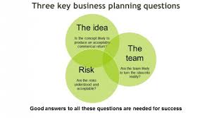 Best     Business plan example ideas on Pinterest   Business plan template  Business  plan sample and Sample business plan business letter template