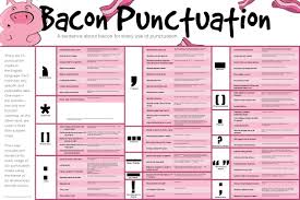 Bacon Punctuation A Sentence About Bacon For Every Use Of