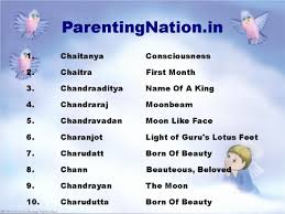 This Slide Contains Meen Rashi Baby Boy Names With Meanings
