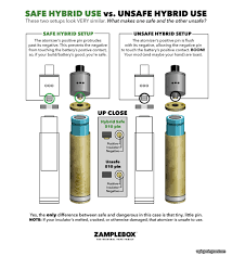 This is why you should check out this article where we review the five best vape batteries on the market. Vgod Mech 2 Kit Batteries Suggestion E Cigarette Forum