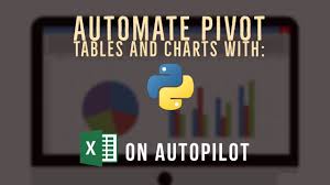 automate pivot tables and charts with