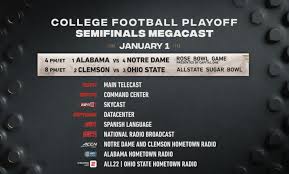 College football stat leaders 2020. College Football Playoff Megacast Returns With Nine Offerings For Each Semifinal Nearly 40 Presentations Of New Year S Six Games Espn Press Room U S