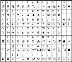 Webdings Star Wingdings Character Letter Chart Wing Dings