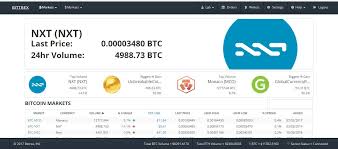 How To Change Litecoin To Bitcoin On Bittrex Book Coin
