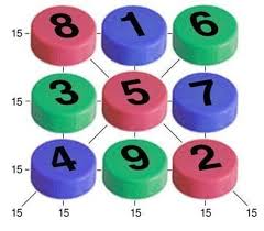 Nov 17, 2016 · maths puzzles. 15 Math Puzzles And Number Tricks Kids Will Love Weareteachers