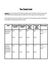 Tkam Trial Evidence Chart Docx Trial Evidence Chart After