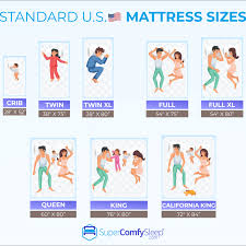 Bed sizes also vary according to the size and degree of ornamentation of the bed frame. Mattress Sizes Complete Guide Chart For 2021