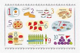 Kids French Number And Food Chart Placemat Bebe Bilingual