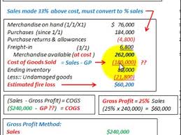 gross profit method cogs inventory