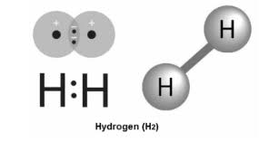 chemical reactivity of sodium chloride
