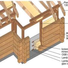 traditional wooden roof truss railing