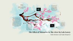 The Effect Of Memories In The Giver By Lois Lowry By Sofia