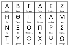 greek symbols in math science lists