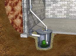Sump Pump Install Dehart Plumbing