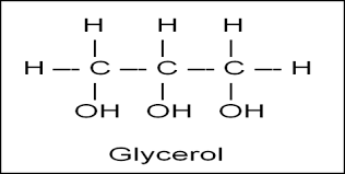glycerol formula with solved exles