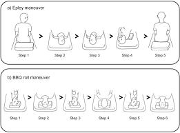 feasibility of an inertial merement