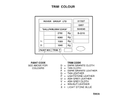 Document Of Body Colour Codes And Trim Codes Landyzone