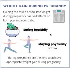weight gain during pregnancy what is a
