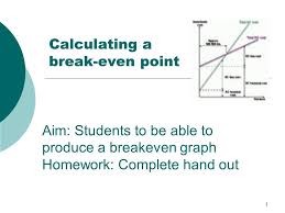 1 Calculating A Break Even Point Aim Students To Be Able To Produce