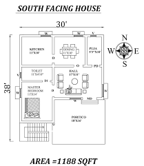 Single Bhk South Facing House Plan