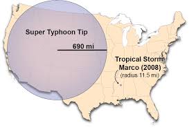 Tropical cyclones (tcs) form and spend the majority of their lifetime over the vast tropical oceans. Nws Jetstream Tropical Cyclone Structure