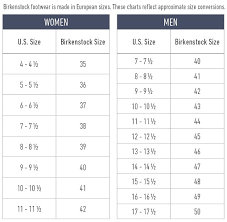 9 Birkenstock Size Chart Adult Unisex Birkenstock Womens