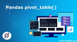 pandas pivot table syntax and