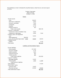 Simple Balance Sheet Sample Template Xls Basic Examples Format Excel