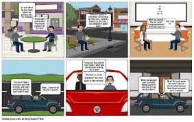 Journey To A Full Drivers License Storyboard By Piebeast