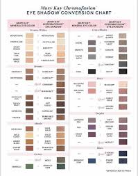 Image Result For Mary Kay Chromafusion Blush Conversion