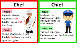Cheffing meaning