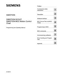 Simotion Mcc Motion Control Chart Manualzz Com