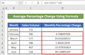 calculate average percene change