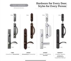 Door Handles Andersen Patio Doors