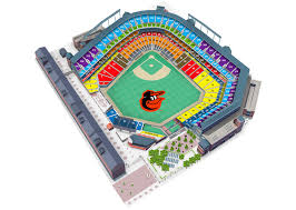 orioles fan guide to the camden yards