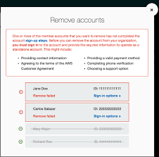 Because we can hide our real information and can create a card of our desire limit. Aws Organizations Now Supports Self Service Removal Of Accounts From An Organization Aws Security Blog