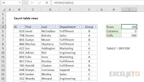 count table rows excel formula exceljet
