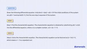 Characteristic Modes Exp 3t