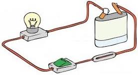 Resultado de imagen para operadores electricos
