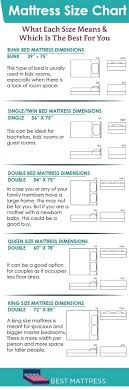 Standard Twin Mattress Twin Bed Mattress Size Mattress Sizes