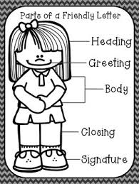 Parts Of A Friendly Letter Anchor Charts Letter Templates For The Year