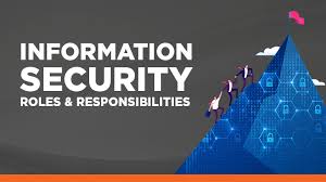 Information Security Roles Responsibilities Team