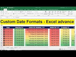 how to change date format in excel to