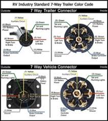 Home » wiring diagram » toyota tacoma trailer wiring diagram. Replacement 7 Way Recommendation For A 2006 Toyota Tacoma With Factory 7 Way Etrailer Com