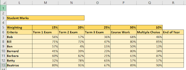 weighted average calculations in excel
