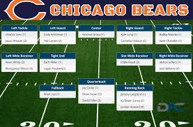 Bears Depth Chart Roster Resource 2019